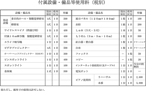 備品使用料表